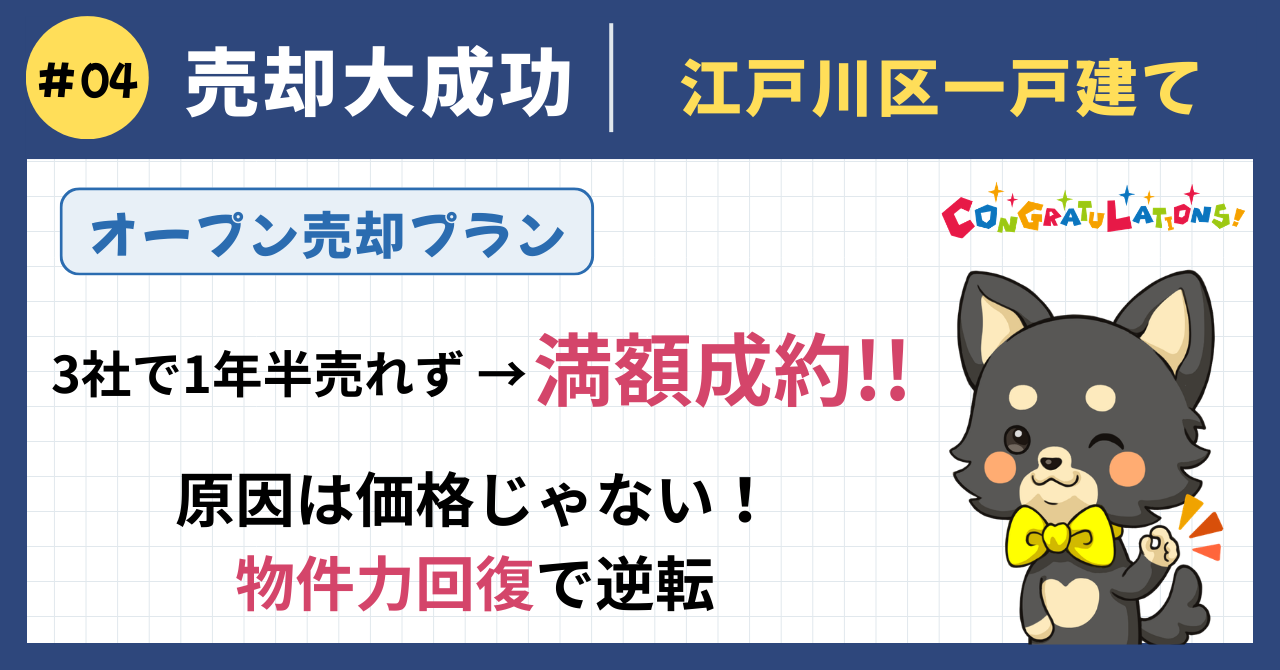 売却大成功事例#4（オープン売却プラン）：江戸川区の築2年・未入居戸建てを3社に依頼して1年6ヶ月売れなかったが、売れない原因は価格ではなく放置された管理状態と情報拡散の不足。徹底清掃で物件力を回復し他社広告を解禁したことで、値下げゼロの満額成約を実現した事例のアイキャッチ画像