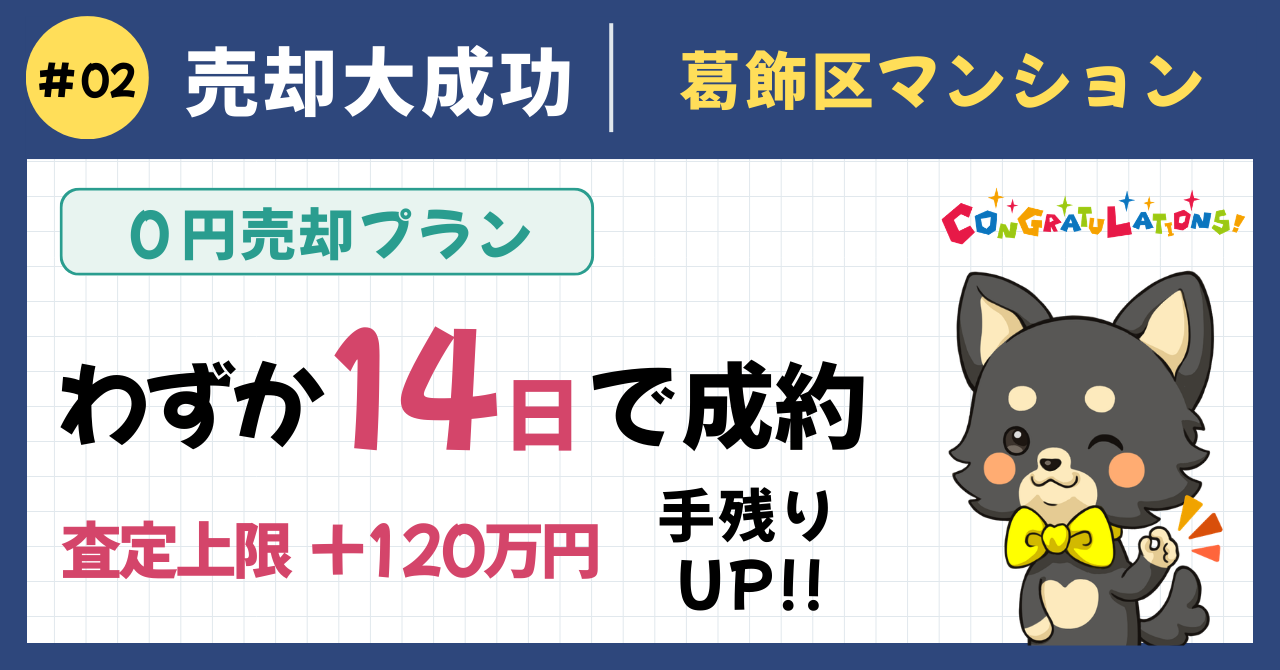 売却大成功事例#2（0円売却プラン）：葛飾区の3LDKマンションを仲介手数料0円で売却。88,000円のプチリフォームと徹底準備で物件力を高め、販売開始からわずか14日・査定上限+120万円の3,900万円で成約した事例のアイキャッチ画像