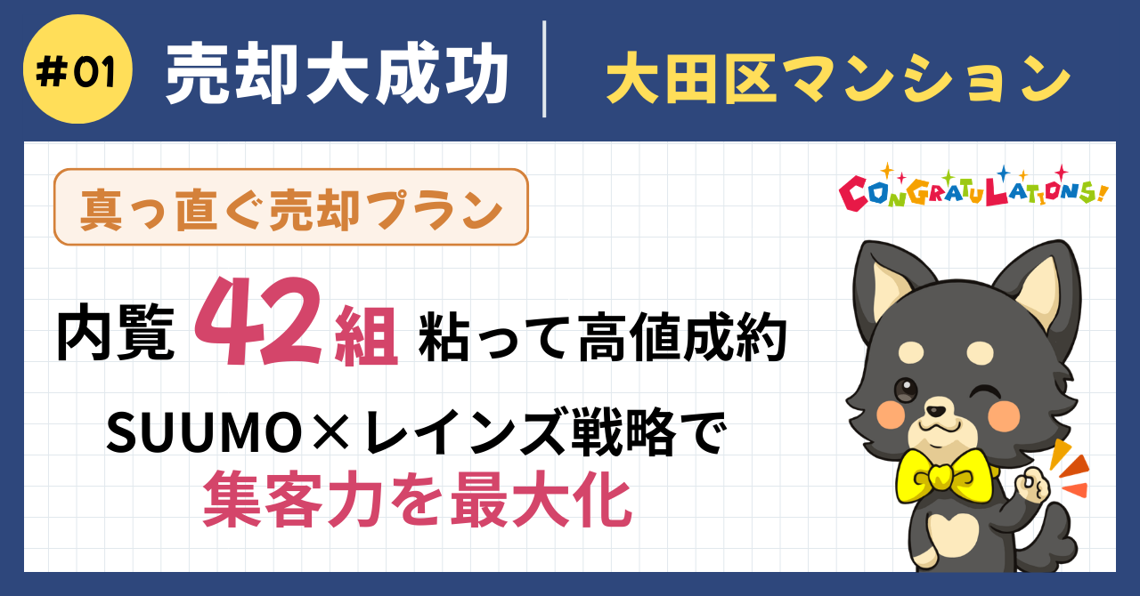 売却大成功事例#1（真っ直ぐ売却プラン）：一括査定で6社の金額がバラバラ、最初の会社では写真30分・修正依頼も放置された大田区の築40年超マンション。真っ直ぐ不動産に乗り換え、約18万円のリフォームとSUUMO×レインズのダブル戦略で42組の内覧を獲得し、4,880万円で成約した事例のアイキャッチ画像