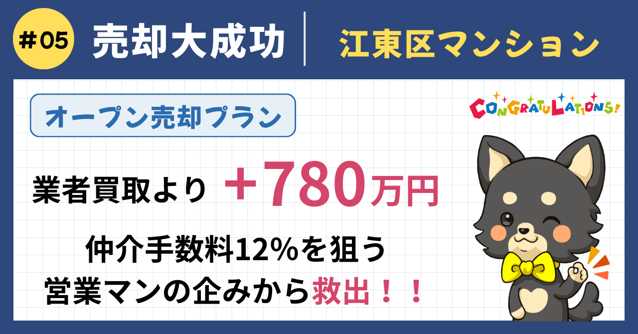 売却大成功事例#5（オープン売却プラン）：江東区のタワーマンションが大手で3ヶ月内覧ほぼゼロ、仲介手数料12%を狙った業者買取3,500万円を提案されるも売主さまが拒否。囲い込み排除のオープン売却プランに切り替え、業者買取より780万円高い4,280万円で満額成約した事例のアイキャッチ画像