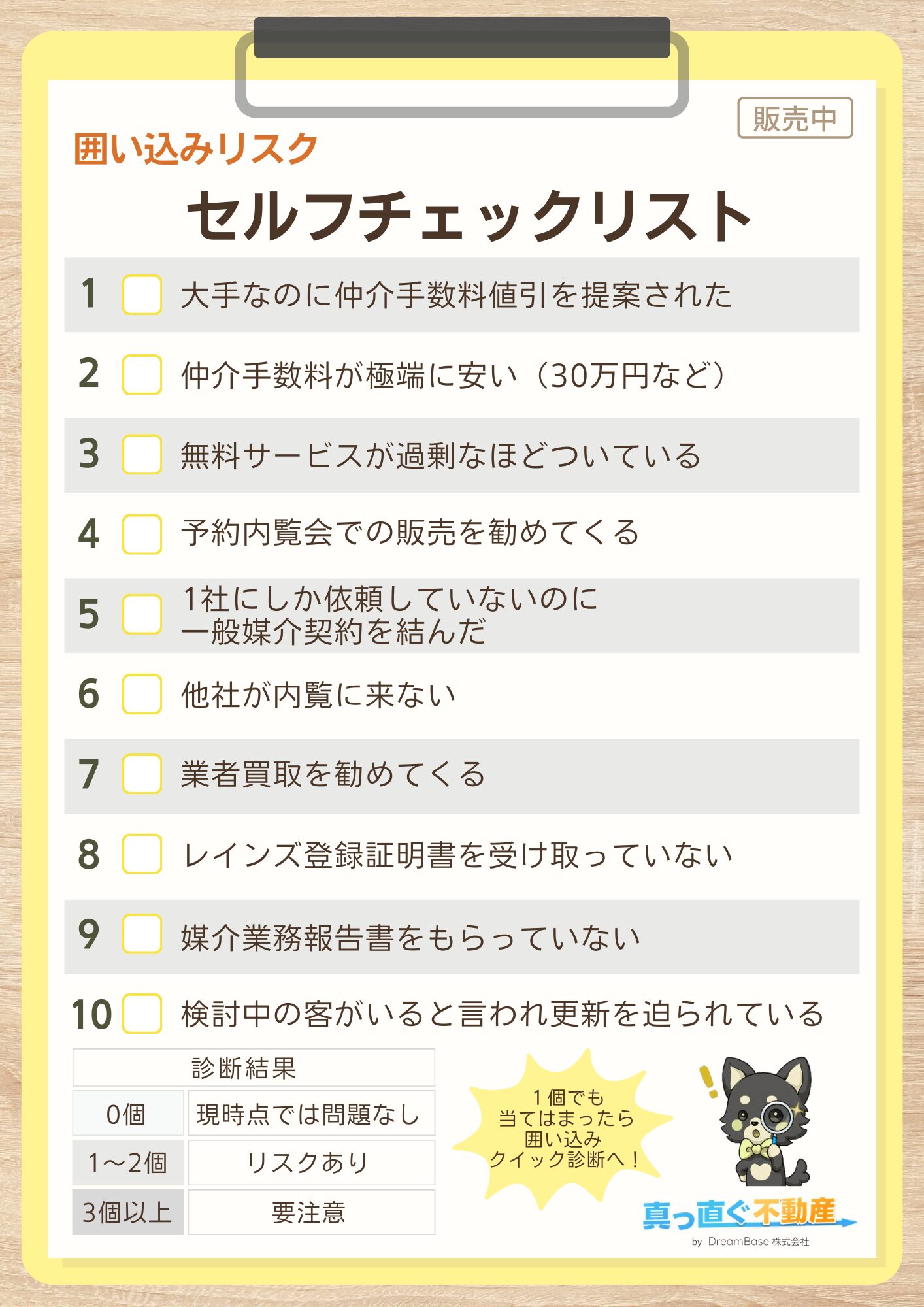 囲い込みリスク セルフチェックリスト（販売中）10項目