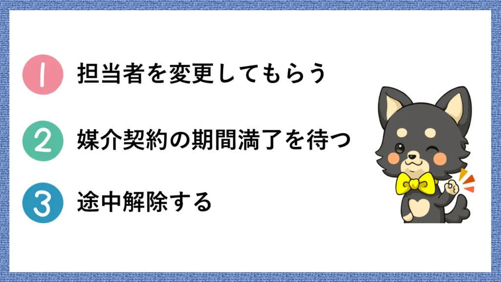 売れないときの3つの選択肢の比較