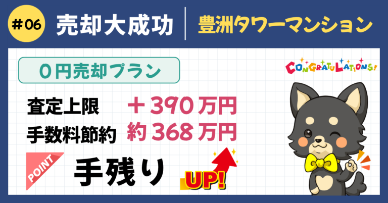 売却大成功事例#6（0円売却プラン）：豊洲タワーマンションを仲介手数料0円で売却。査定上限を390万円上回る1億980万円で満額成約し、仲介手数料約368万円を節約。レインズなしのSUUMO集客×戦略的な価格改定で78日成約を実現した事例のアイキャッチ画像