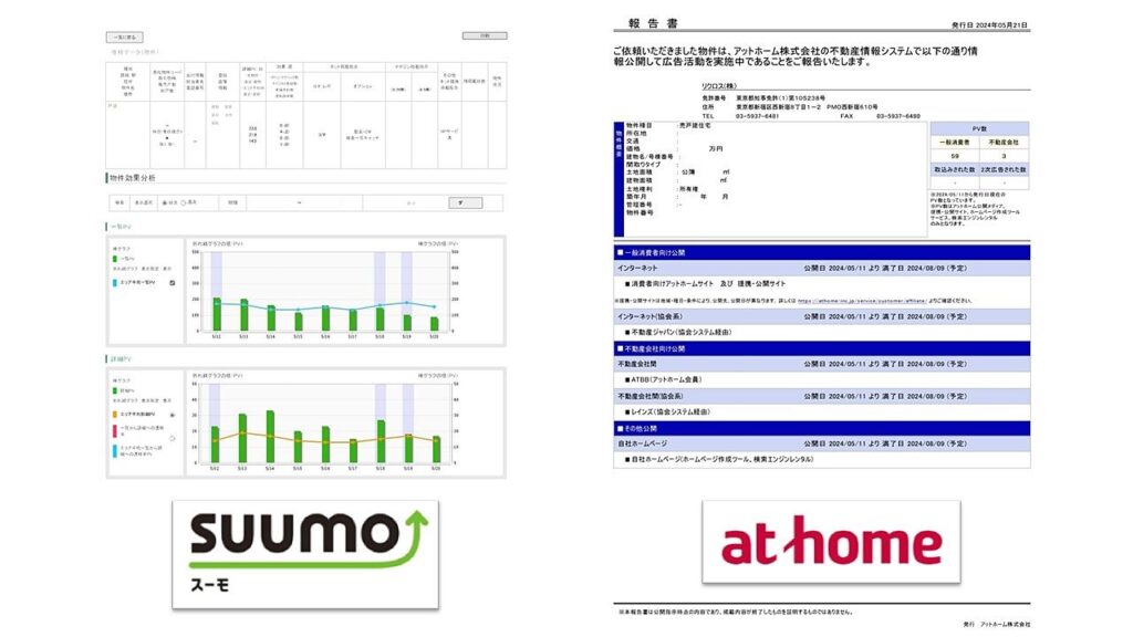 SUUMOの物件効果分析レポートとアットホームの広告活動報告書を並べた画像。ポータルサイトごとのPV数や公開先情報を売主に提供し、売却活動の透明性を確保している